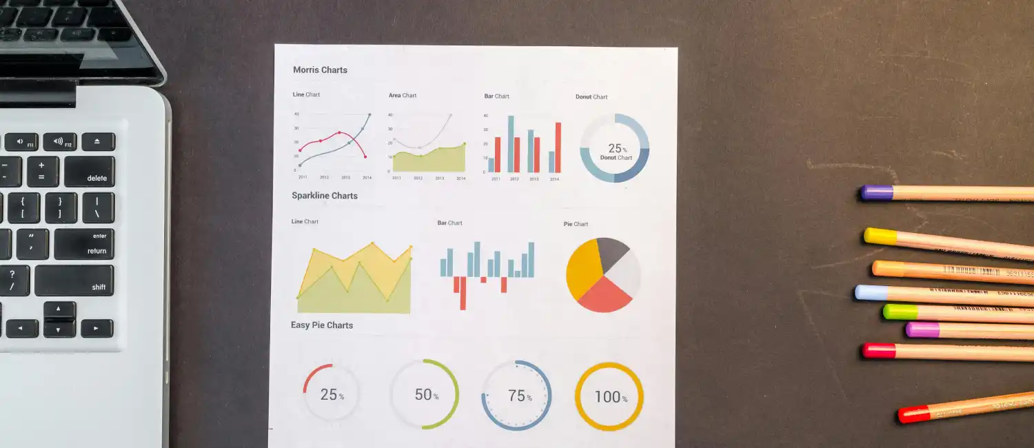 Unlock The Landing Page Conversion Mystery Using GA4 Explorations